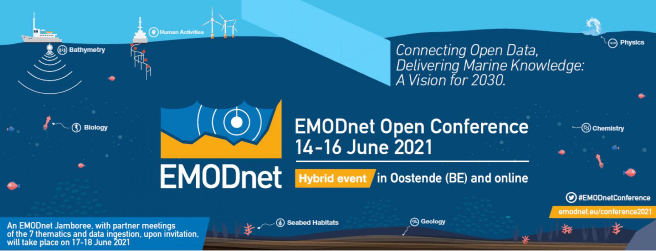 EMODnet Open Conference and Jamboree 2021 - ONLINE event EMODnet Open Conference and Jamboree 2021 - ONLINE event