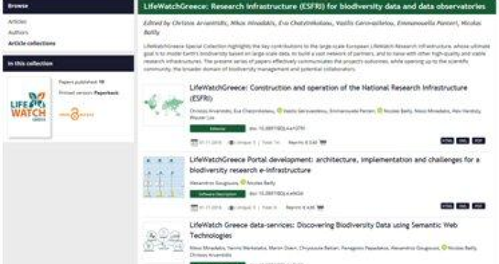 LifeWatchGreece Special Collection in Biodiversity Data Journal