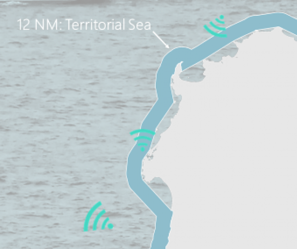scan reach map ts